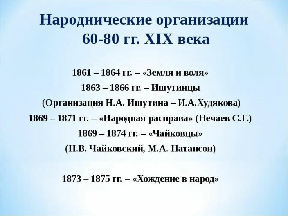 Народничество в России организации. Организации народничества 19 века. Народнические организации в России 19 век. «Земля и Воля» 1861-1863 гг.. Революционные организации 19 века в россии