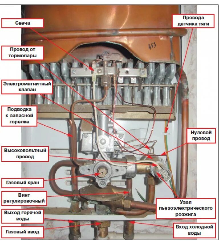 газовый водонагреватель halsen wm 10. газовая колонка mora top 5506. газовая колонка устройство и принцип работы. проточные газовые водонагреватели общая схема. газовая колонка mora top (мора) vega 13 e.