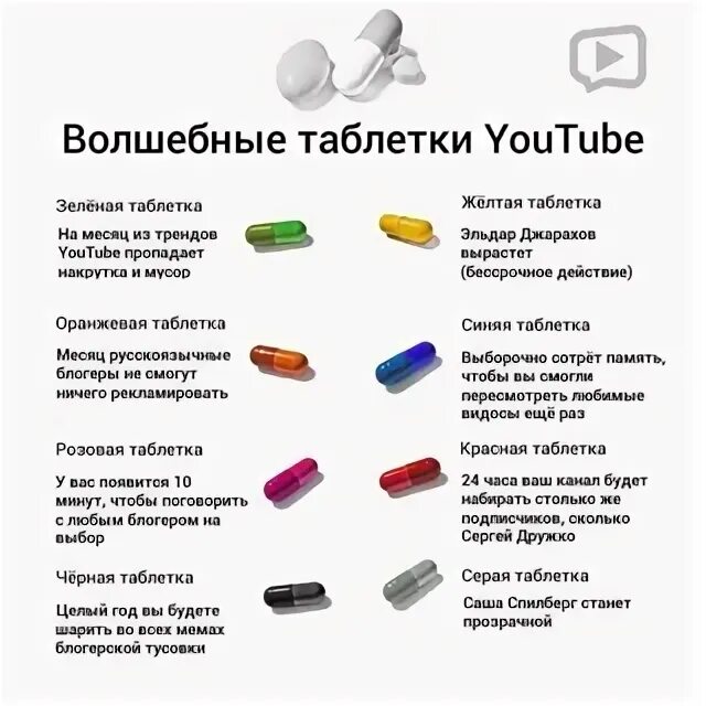 Стих волшебные таблетки. Волшебная таблетка. Таблетки приколы. Волшебная пилюля. Стих таблетка от души