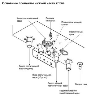 Схема подключения котла навьен делюкс