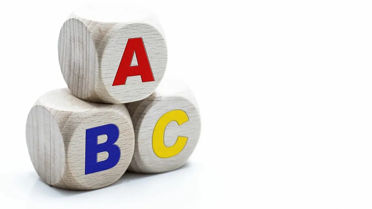 Авс 1 2. Авс. метод авс картинки. abc анализ. u.
