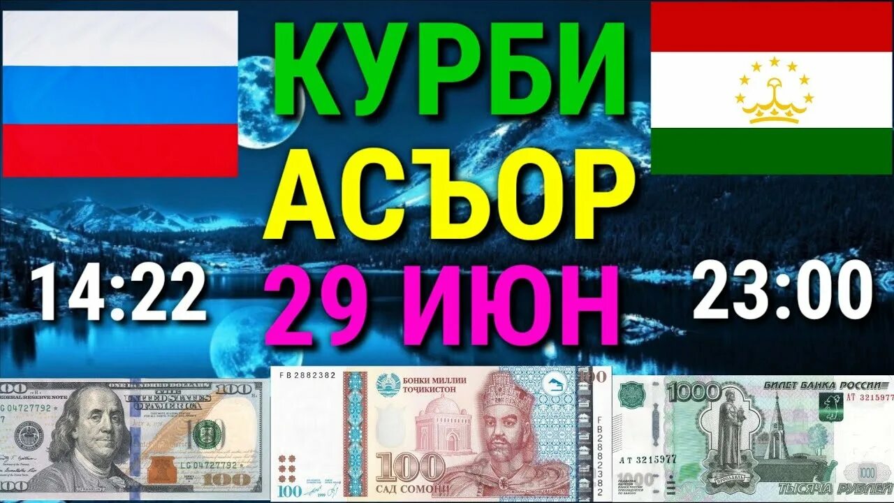 Курс валюта 1000 таджикски. Валюта Таджикистана рубль 1000. Валюта в Таджикистане рубл. Доллар рубль Сомони. 1000 Рублей в Сомони в Таджикистане.