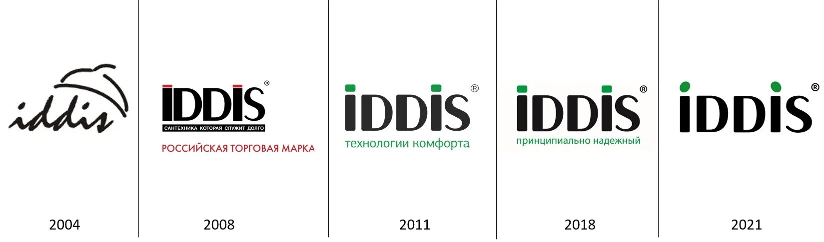 Сантехника IDDIS логотип. IDDIS SKL logo. IDDIS упаковка. IDDIS Official Store. Iddis сантехника сайт