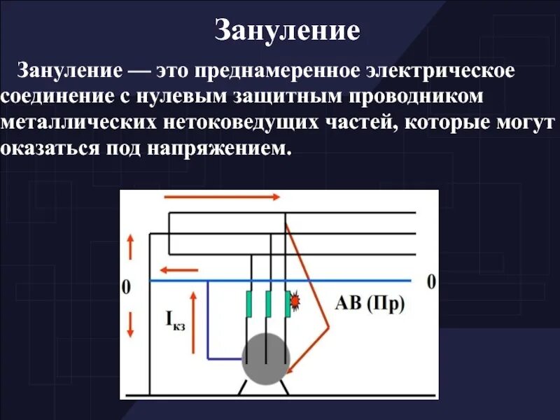 Преднамеренное электрическое соединение металлических частей. Защитное зануление электроустановок. Защитное заземления и зануления. Защитное заземление и зануление электроустановок. Заземление и защитное заземление зануление.