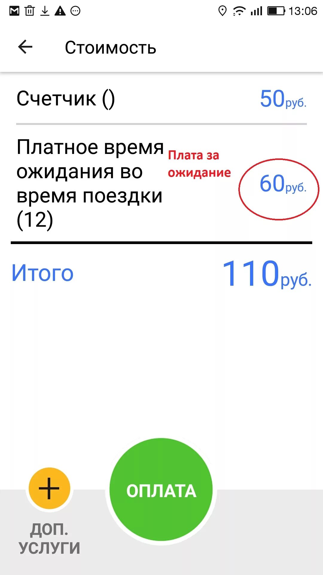 Сколько платное ожидание в такси. Платное ожидание. Сколько стоит платное ожидание. Время ожидания заказа.