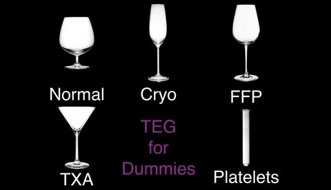 Give glass