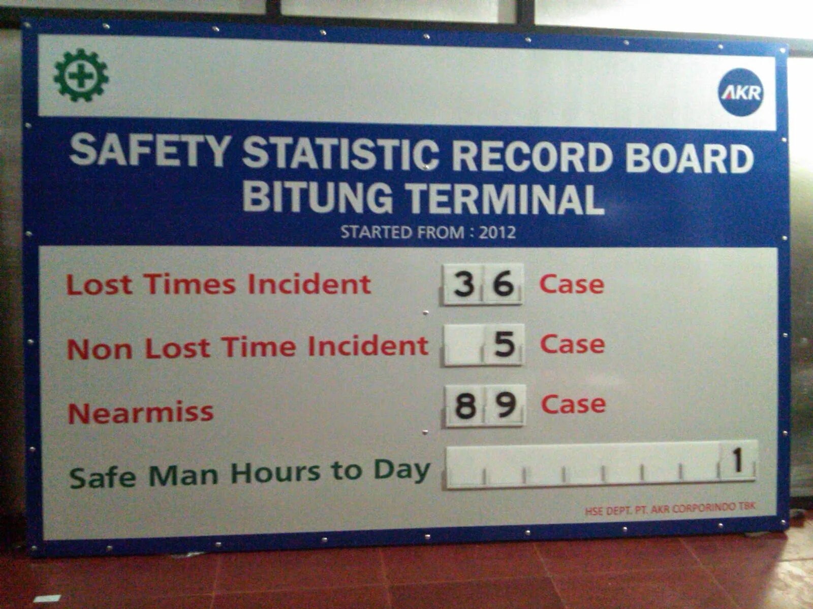 Система board. Bulletin Board System. BBS Bulletin Board System. Safety Board Design. Safety sign Board for CPSF.