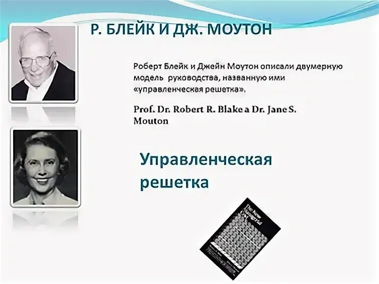 Решетка дж. Р блейк и дж моутон. Р блейк д моутон. Роберт р. Управленческая решетка блейка-мутона.
