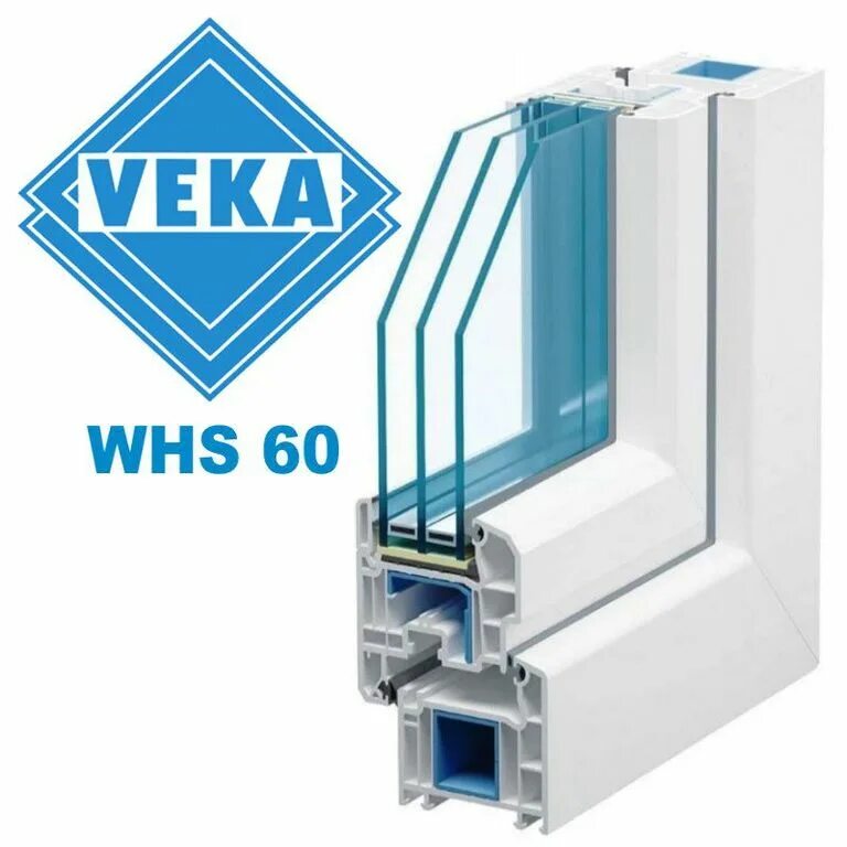 Купить окна века. Оконный профиль WHS 60. Профиль ПВХ WHS 60. VEKA WHS-60мм. Профиль века ВХС 60.