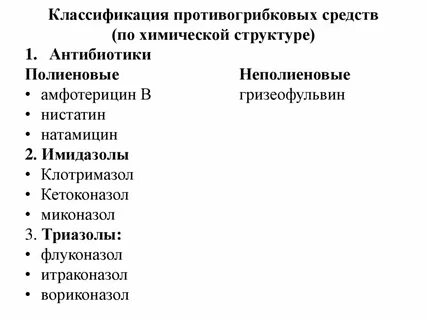 Противогрибковые средства тест