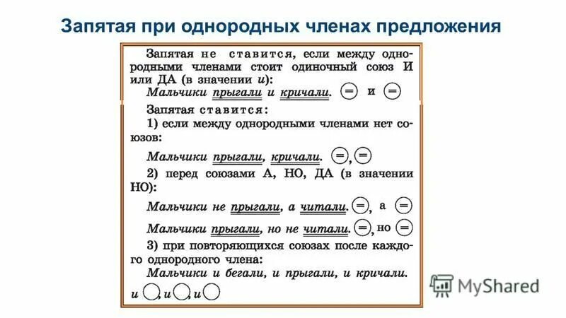 Запятая при однородных членах предложения примеры. Схемы знаков препинания при однородных. Запятая между однородными чл предложения 4 класс. Однородные члены предложения правила. Запятая при однородных членах предложения примеры.