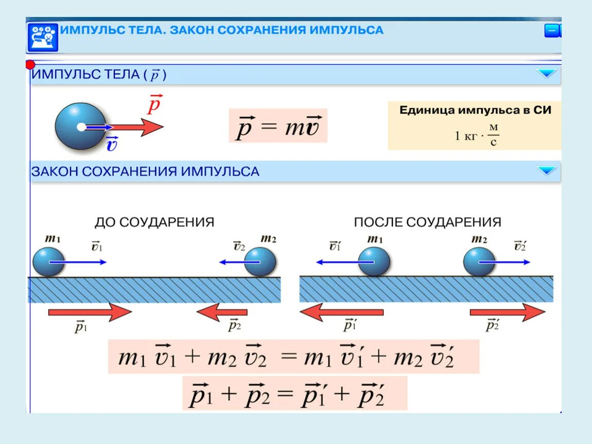 Физика формулы законы сохранения. Закон сохранения импульса формула 9 класс физика. Закон сохранения импульса формула 10 класс физика. Физика 9 класс Импульс тела закон сохранения импульса. Физика 9 класс Импульс закон сохранения импульса.