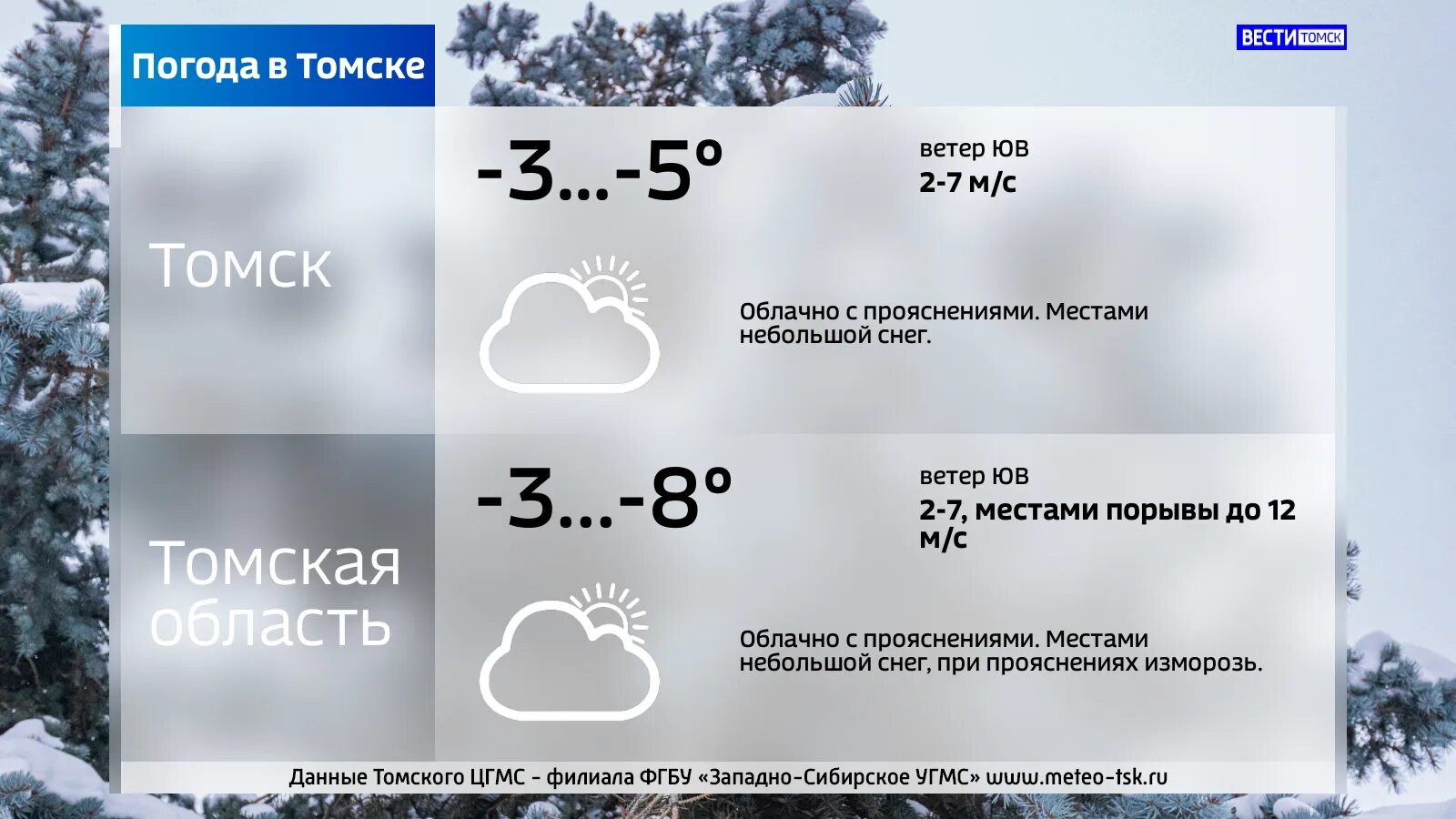 Погода в томске. Погода в томске на 10. Погода в томске. Прогноз погоды на завтра в томске. Пьштда а томске6мая.