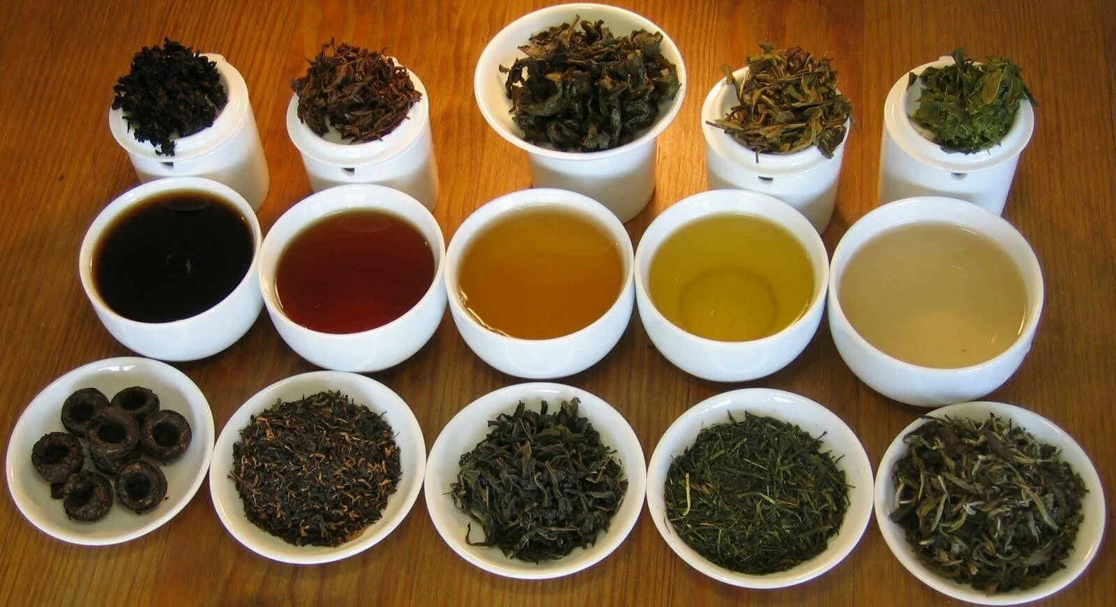 Черный китайский чай сорта. Черный, зеленый, белый, желтый, улун и пуэр. Разные сорта чая. Сорта китайского чая. Китайский черный чай.