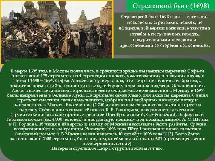 Причины Стрелецкого бунта 1698 года. Стрелецкое восстание при Петре 1. Второй Стрелецкий бунт 1698. Стрелецкое восстание 1698 года кратко.