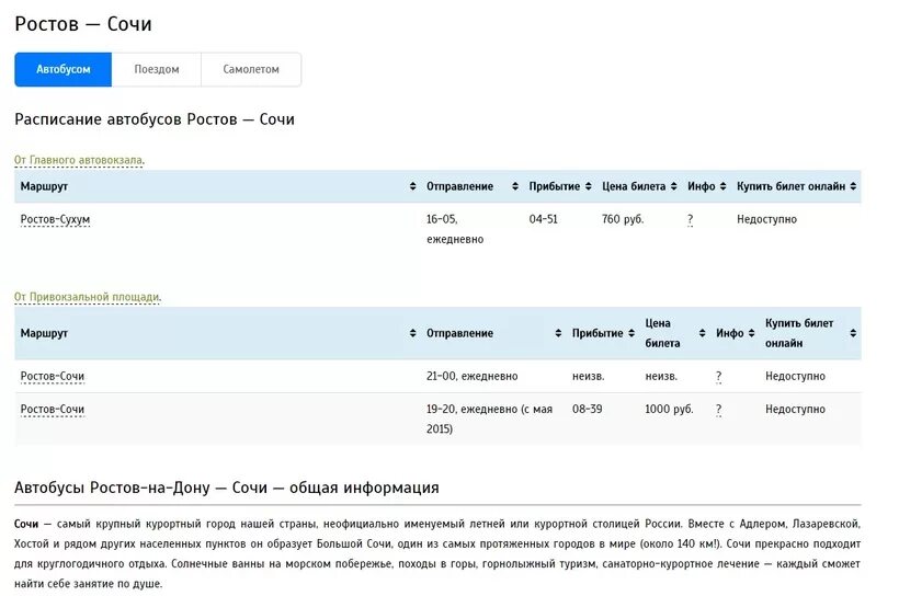 Билеты на поезд туту адлер. График электричек Ростов Сочи. Расписание поездов Ростов Сочи. Электричка Ростов Сочи Ласточка расписание. Автобус Сочи-Ростов на Дону расписание.