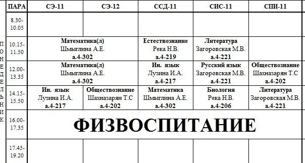 Дгту ростов колледж после 9. Колледж ДГТУ Ростова на Дону после 9. Расписание ДГТУ. Расписание пар ДГТУ Ростов на Дону. Расписание пар ДГТУ.