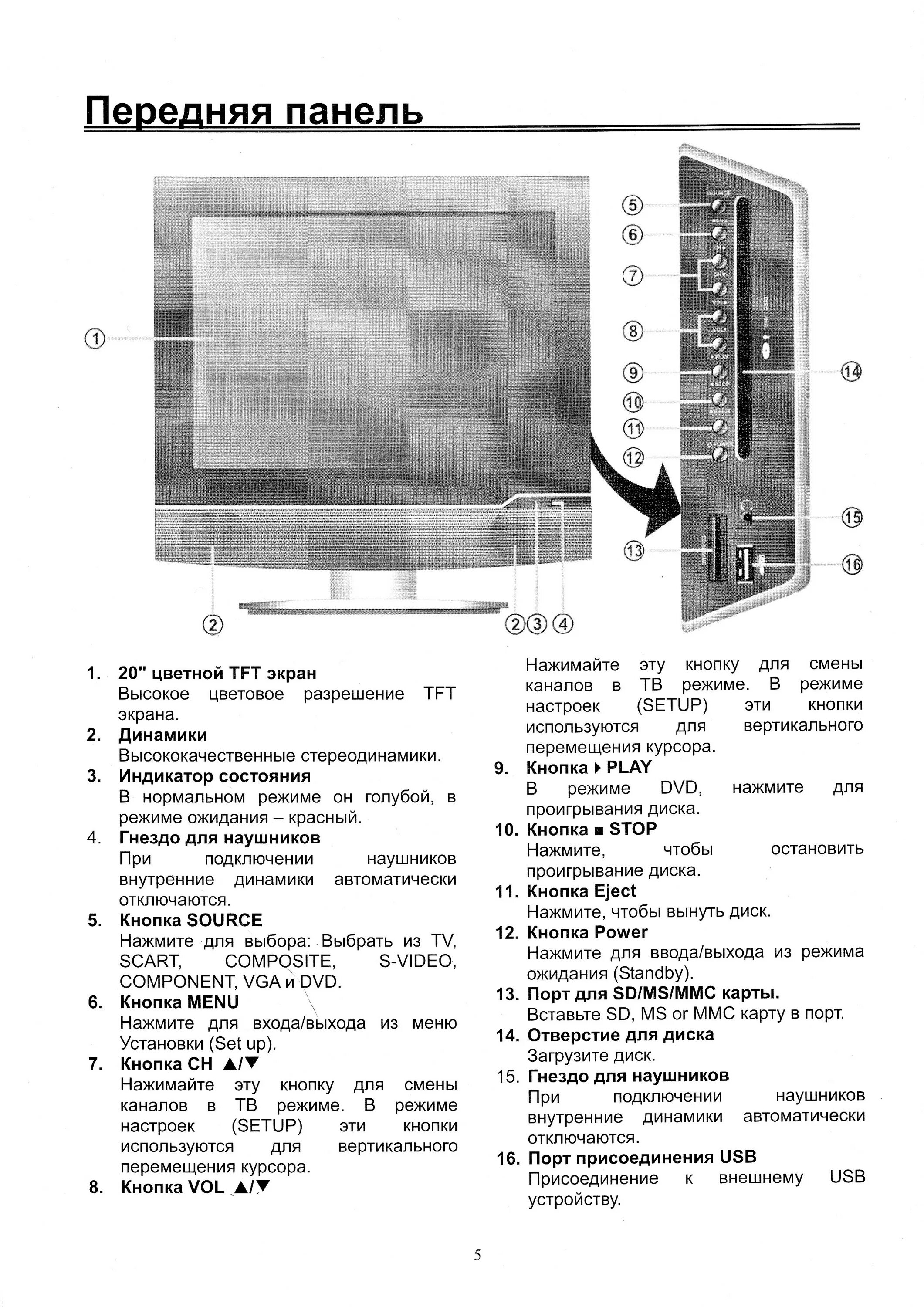 Настрой телевизора daewoo. Daewoo DSL-20m1tc инструкция. Телевизор Daewoo DSL-20m1tc. Даевоо телевизор dmq2127. Телевизора Daewoo DSL 20 инструкция.