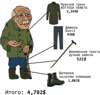 Мемы про дедов