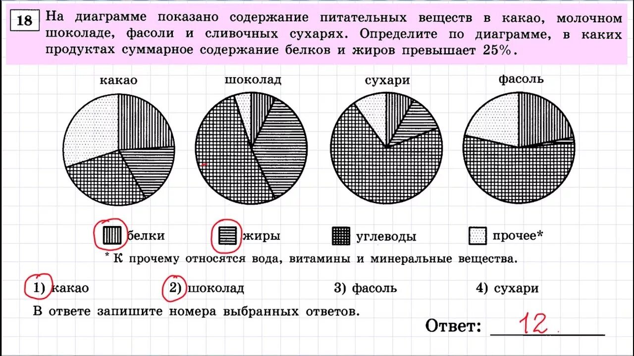 Диаграмма питательных веществ. На диаграмме показано. Содержание питательных веществ в диаграмме. На диаграмме показано содержание питательных веществ.