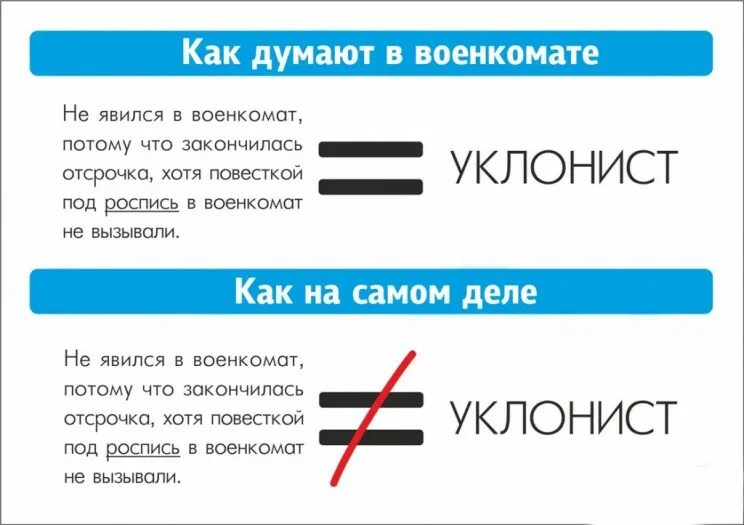 Штраф не прийти в военкомат. Наказание за неявку в военкомат. Штраф за неявку в военкомат. Неявка по повестке в военкомат. Какое наказание за неявку в военкомат по повестке.