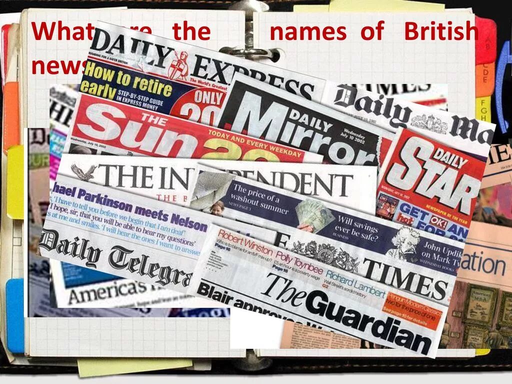 Сми британии. Британские журналы и газеты. Powerpoint press. Mass media in the uk. Press in britain.