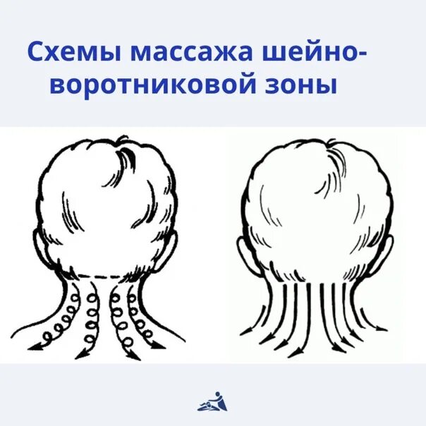Воротниковый массаж техника выполнения. Массаж воротниковой зоны схема. Схема массаж шейно-воротниковой зоны. Шейно-воротниковая зона массаж схема. Массаж спины схема.