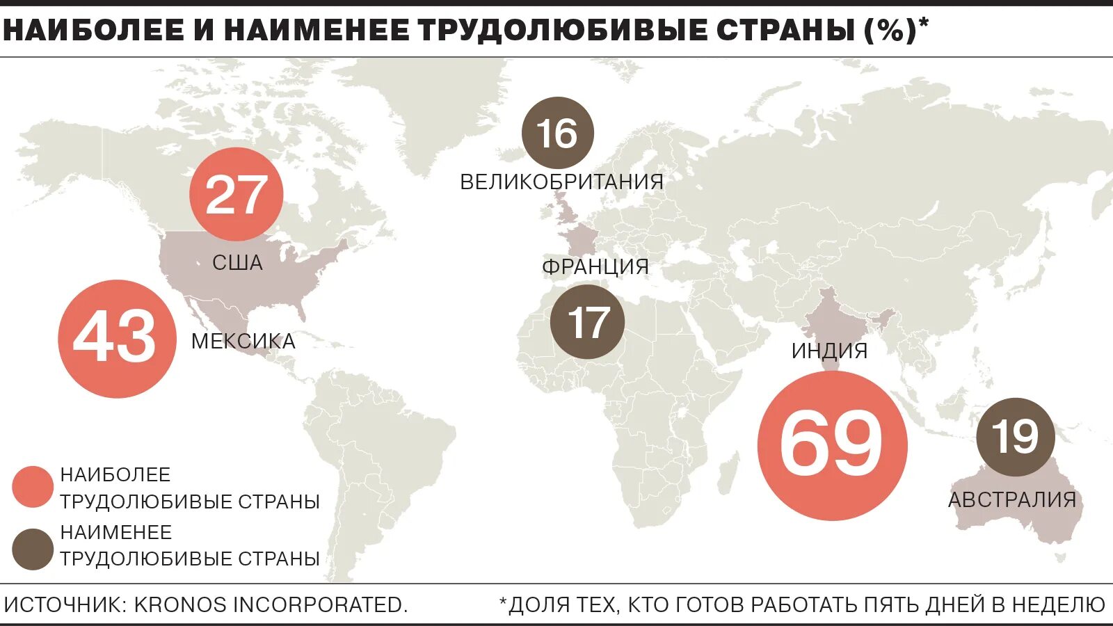 Какая страна наименее развита. Самые трудолюбивые страны. Какая самая трудолюбивая Страна. Наиболее наименее. Самые работящие страны.