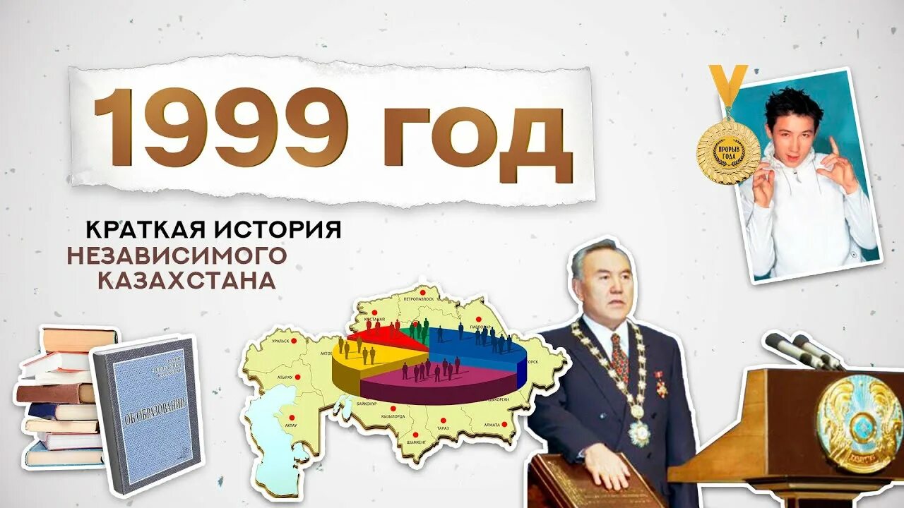 1999 год в казахстане. Нурсултан абишевич назарбаев 1991. Назарбаев 1991. 1999. 1999 год в казахстане.