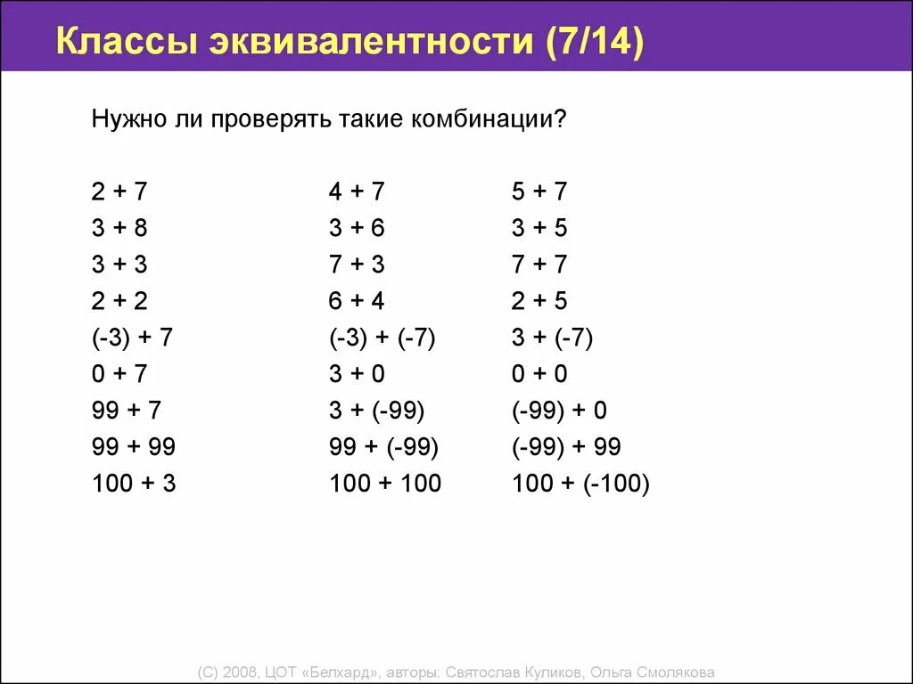 Тест примеры 5 класс. Классы эквивалентности. Тестирование классов эквивалентности. Таблица класса эквивалентности. Эквивалентность и классы эквивалентности.