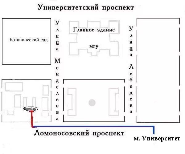 Станция метро университет москва на карте. Ломоносовский проспект метро университет. Метро университет на карте москвы. Ломоносовский проспект метро университет. Проезд метро университет.