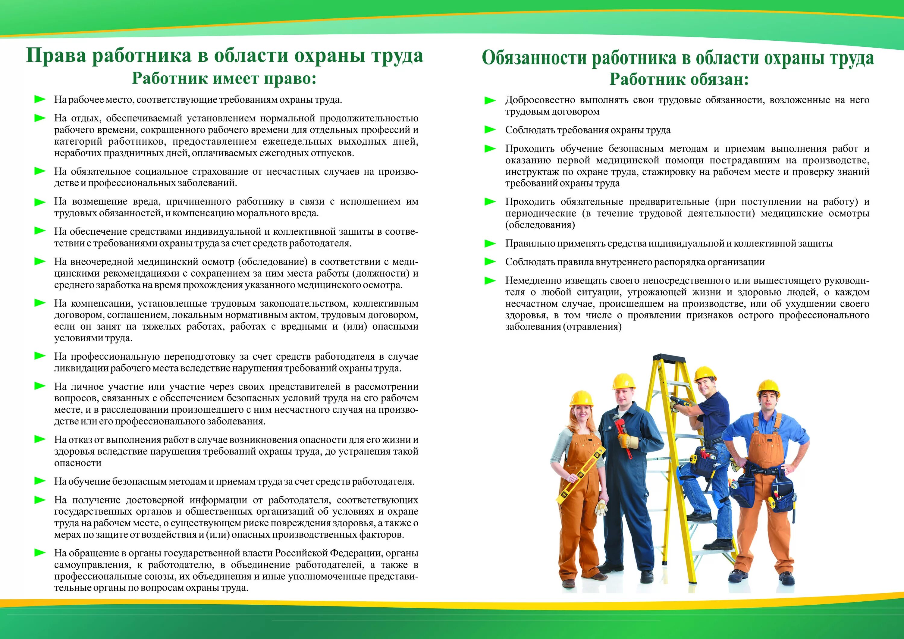 Правила трудовой дисциплины. Обязанности рабочего в области охраны труда. Требования охраны труда к рабочему месту. Дисциплина труда и трудовой распорядок. Задачи государственной инспекции труда.