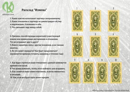 Раскладывая карты Таро на мужчину, узнаем, была ли измена? 