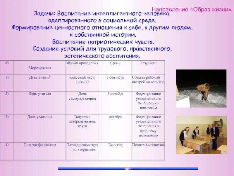 Интеллигентный воспитывать. Проблема воспитания интеллигентного человека. Интеллигентность воспитывается в себе. Как в себе воспитать интеллигента.