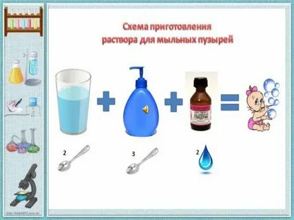 Опыты с мылом
