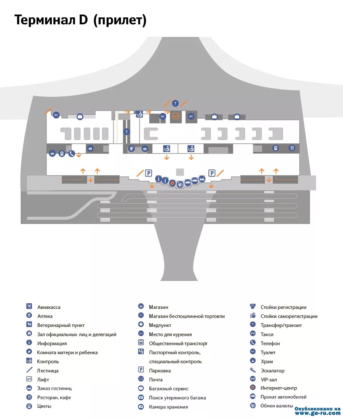 Шереметьево прилет какой терминал. Зал прилета Шереметьево терминал с. Схема терминала в аэропорта Шереметьево зона прилета. Шереметьево терминал в прилет схема. Схема аэропорта Шереметьево с терминалами.