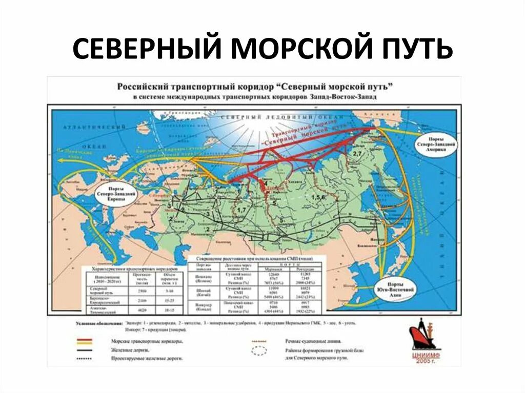 Проект большой северный морской путь Утвержден план развития Северного морского пути до 2035 года Атомная энергия 2.0