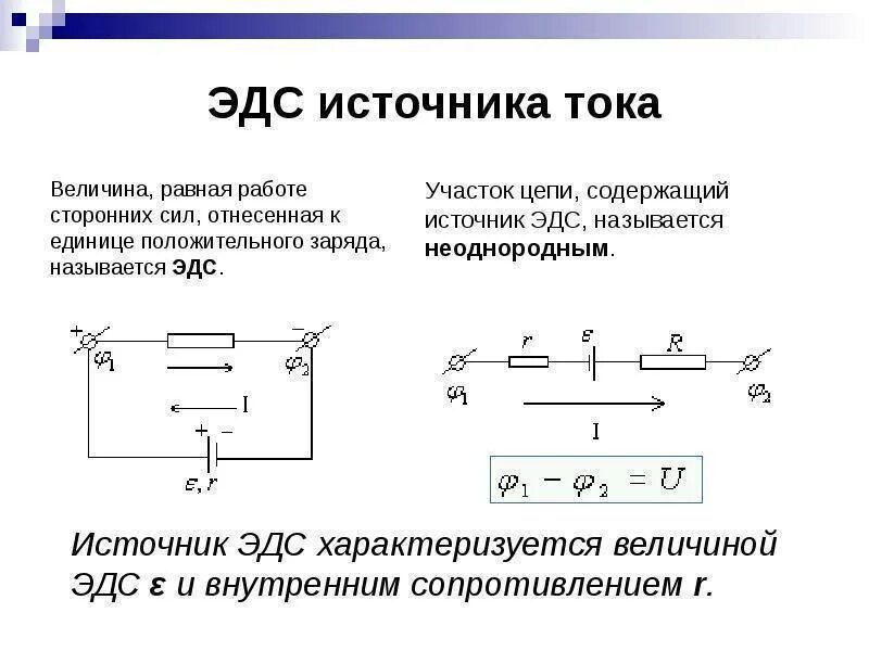 С помощью источника тока можно