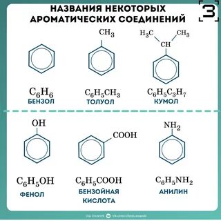 Ароматический бензол