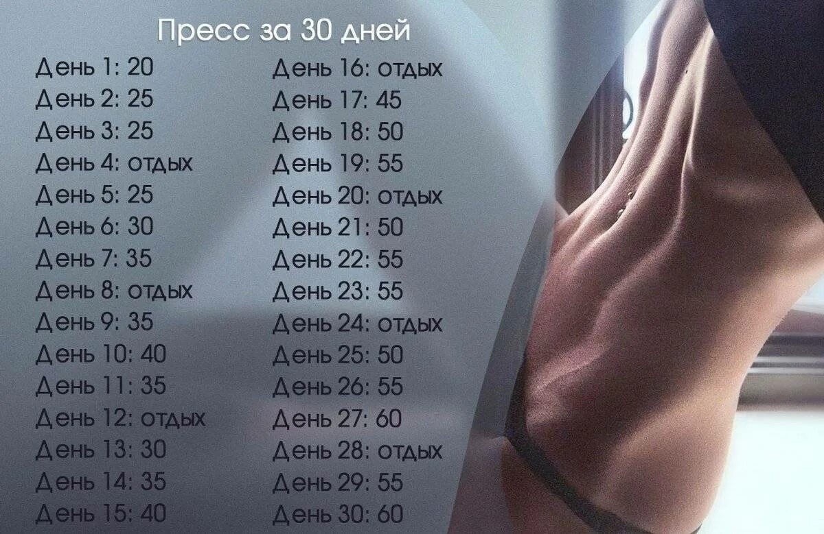 0 39 в день. Пресс 30 дней. Упражнения на пресс 30 дней. Тренировка на 30 дней для пресса. Пресс за 30 дней для девушек.