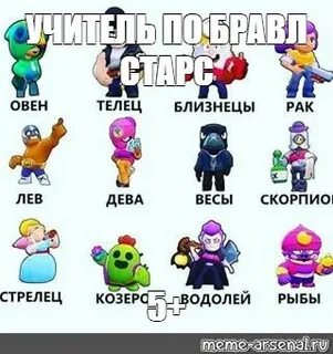 Тест на бравлера