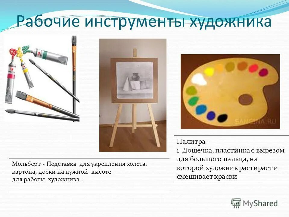 Что использует художник в работе. Что использует художник в работе. Акриловые краски для рисования. Инструменты художника. Материалы и инструменты художника.