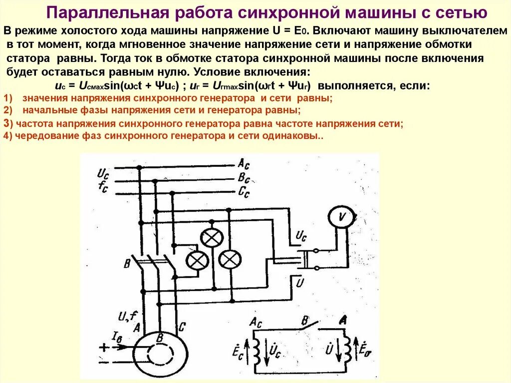 Схема параллельной работы генератора с сетью. Схема синхронизации генератора с сетью. Схема включения трехфазного синхронного генератора. Электрическая схема синхронного генератора параллельно с сетью. Режим работы синхронного