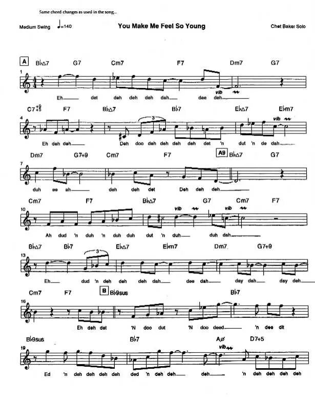 You make me feel перевод. Almost Blue Ноты. Everything happens to me Ноты. You make me feel Ноты. Almost Blue chet Baker Ноты.