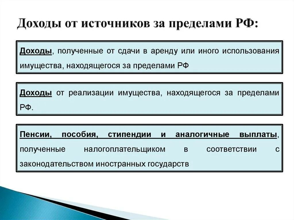 Доходы полученные от источников рф. Доходы от источников в РФ. Доходы от источников в РФ И за пределами РФ.. Доходы полученные за пределами РФ.