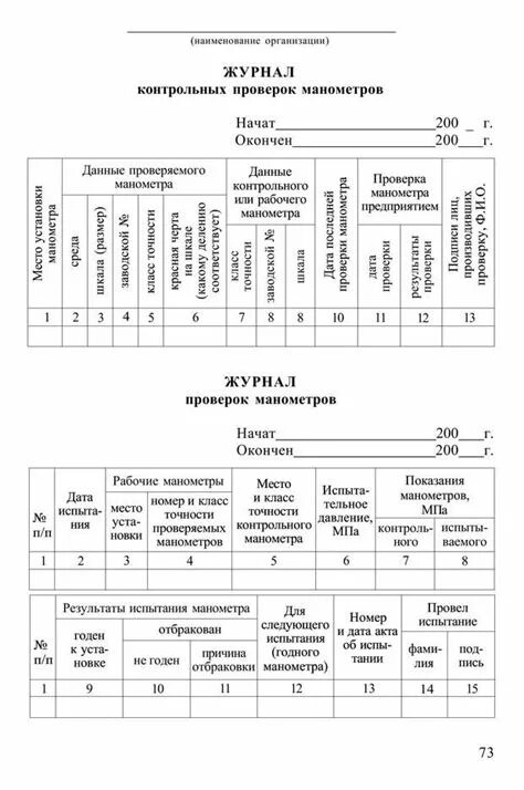 График поверки