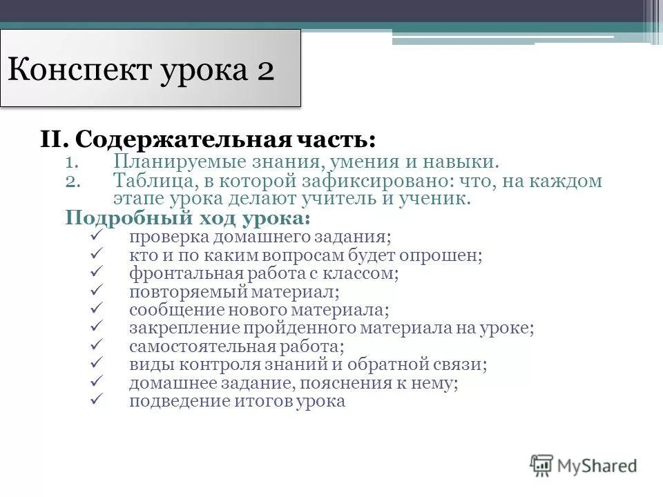 современный урок презентация. план конспект статьи. триединая цель урока. модель современного урока. правила написания конспекта.