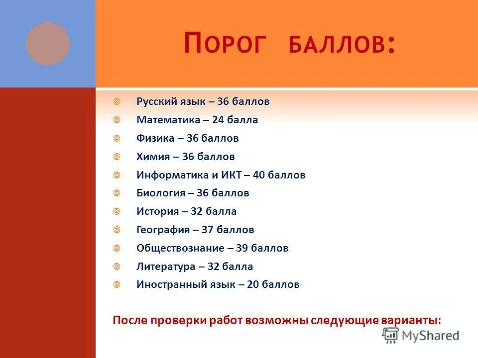 вопросы по русскому 11 класс