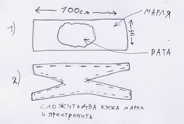 Повязка на голову размеры. Выкройка повязки. Повязка на голову выкройка. Схема ватно марлевой повязки. Выкройка повязки для девочки.