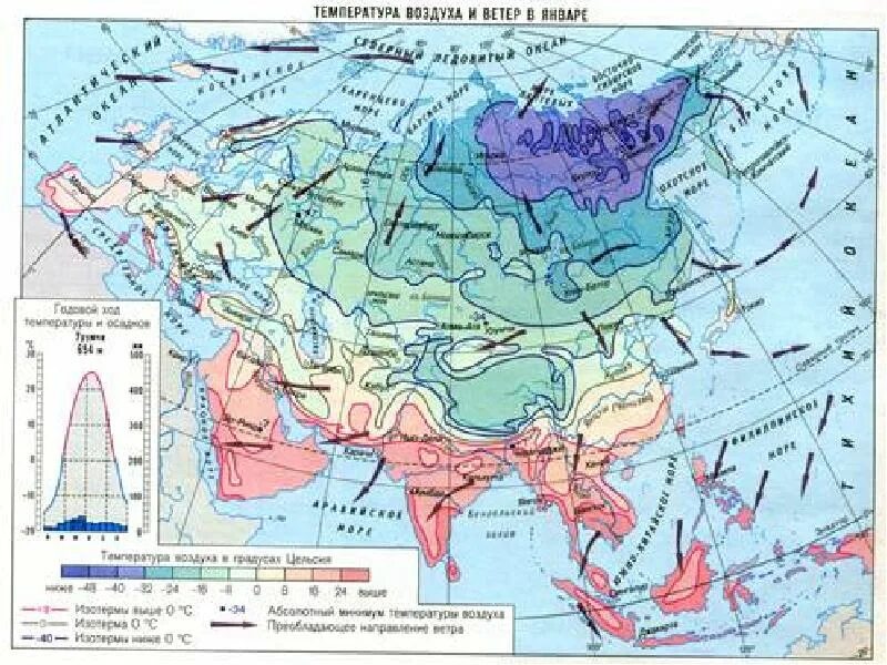 Климатическая карта Евразии. Карта климатических поясов Евразии. Климатическая карта Евразии температура. Карта климатических поясов Евразии 7 класс география.
